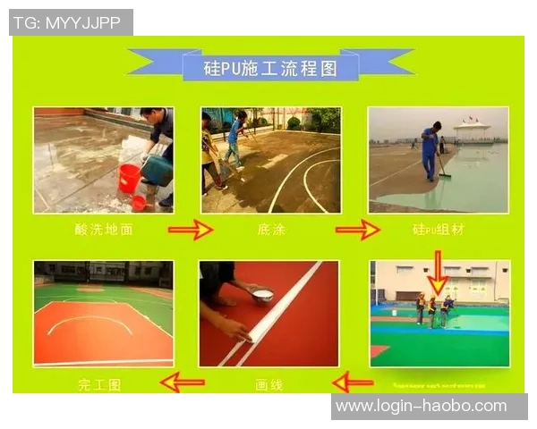 篮球场丙烯酸材料的优势与应用探讨提升运动体验的理想选择