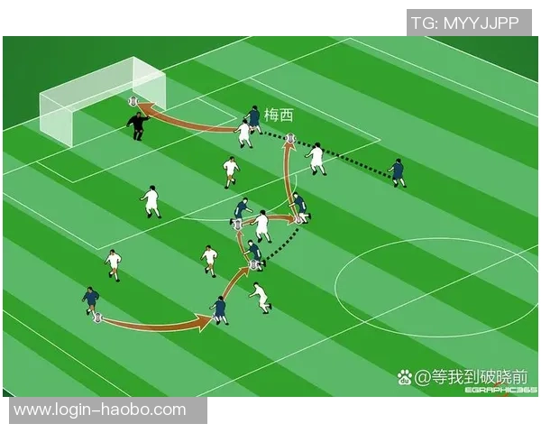 足球员的站位策略与比赛表现之间的关系分析与探讨