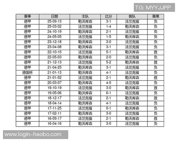 足球14场胜负彩中奖规则详解及投注技巧分享 足球14场胜负彩中奖规则详解及投注技巧分享